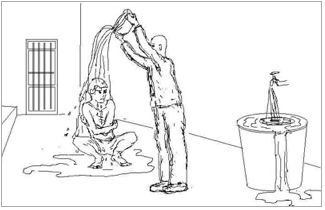 Image for article Wie Falun-Dafa-Praktizierende im Frauengefängnis der Provinz Gansu gefoltert werden