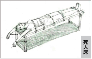Image for article Todesmeldung: 61-Jährige aus Jilin stirbt nach jahrelanger Flucht